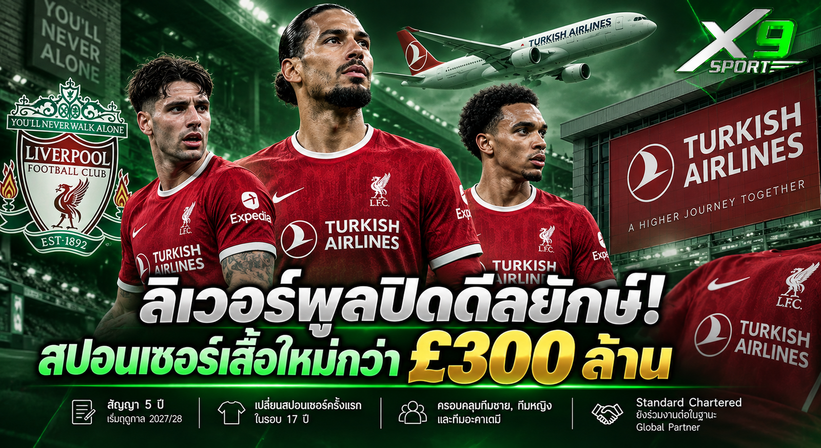 ลิเวอร์พูลปิดดีลยักษ์! สปอนเซอร์เสื้อใหม่กว่า £300 ล้าน